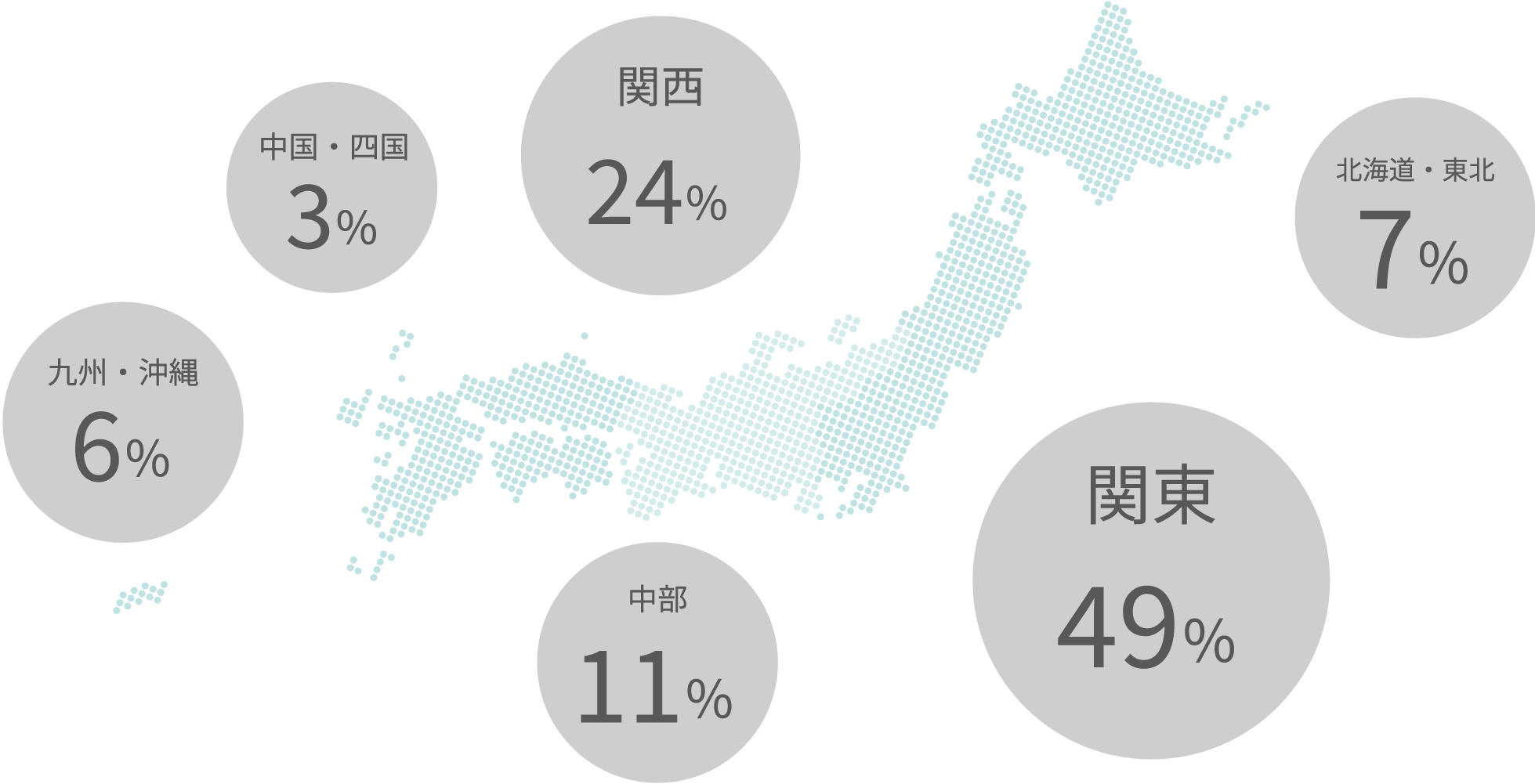 出身地