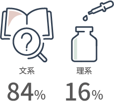 文系or理系卒