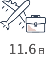 年間有給休暇取得日数